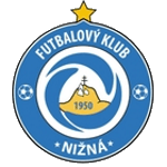 Nizna logo