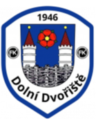 Dolni Dvoriste logo