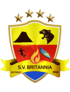 https://img.thesports.com/football/team/0accd8501a33b4b5bb80b904ac752689.png