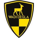 Logo Wadi Degla SC
