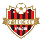 Shkendija Haracine