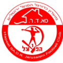 Logo Hapoel Jerusalem Malka U19