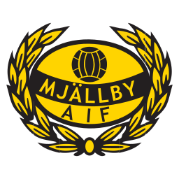 Logo Mjallby AIF