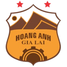 Hoang Anh Gia Lai U19