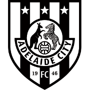 Logo Adelaide City FC