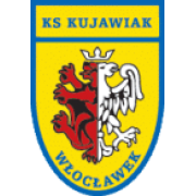 Kujawiak Wloclawek
