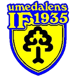 Umedalens IF
