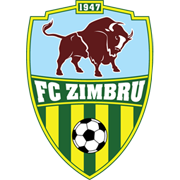 Logo Zimbru Chisinau