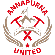 Sichuan Longfor(2013-2020)