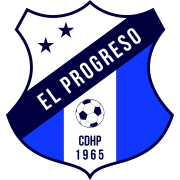 Logo Honduras Progreso