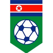 Северная Корея U19