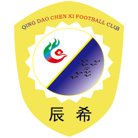 Qingdao  Futsal logo