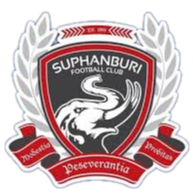 Suphanburi U23