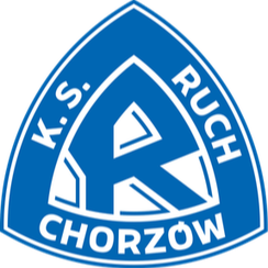 Ruch Chorzow II
