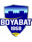 Boyabat 1868 Spor