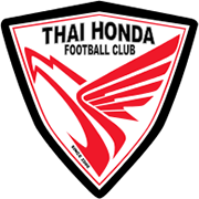 Thailand Honda FC