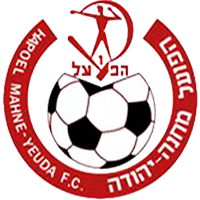 Logo Hapoel Mahane Yehuda