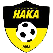 Kajaani HaKa
