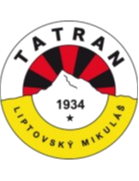 https://img.thesports.com/football/team/2ced2a3f2ba0492bc0440c0fd0174a02.png