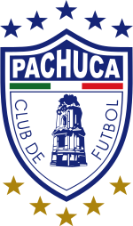 Pachuca U17