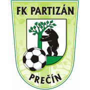 FK Partizan Precin