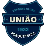 Uniao Forquetense (W)