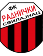 Radnicki Svilajnac