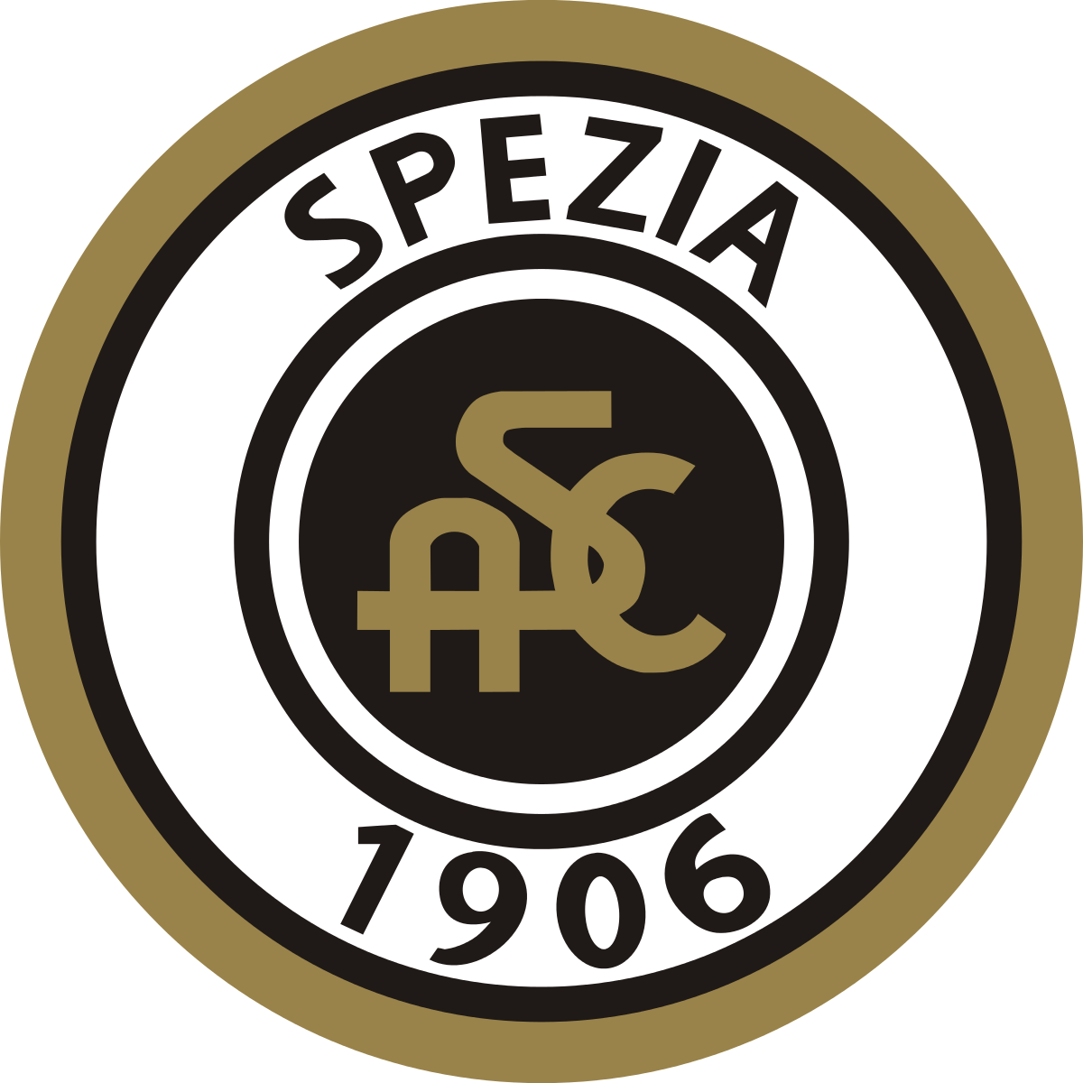Spezia Youth