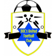 https://img.thesports.com/football/team/3c117dcbf8042919f0227257b1383eb3.png