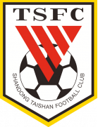 Shandong Luneng Taishan Football School