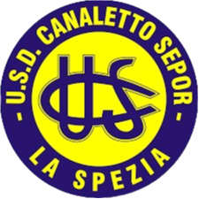 Canaletto