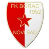 Borac Novi Sad
