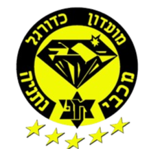 Maccabi Netanya (W)