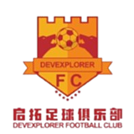西安高新二中启拓U15