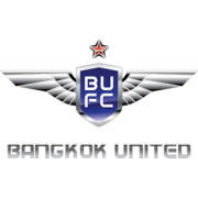 Bangkok United II logo