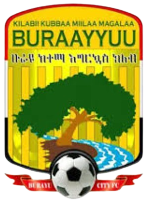 Burayu FC
