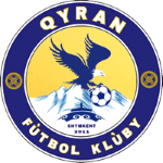 Kyran Reserves logo