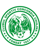 Concordia Chiajna U19