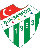 Bursaspor Youth