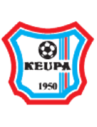Logo KeuPa