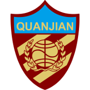 dalian QuanJian(w)
