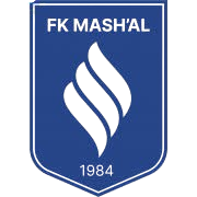 https://img.thesports.com/football/team/566fc8eae03f834a8221bedabf677c5d.png