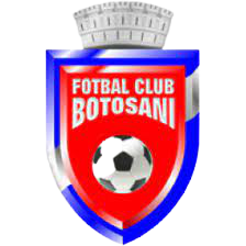AFC Botosani U19