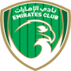 Emirates Club RAK U19