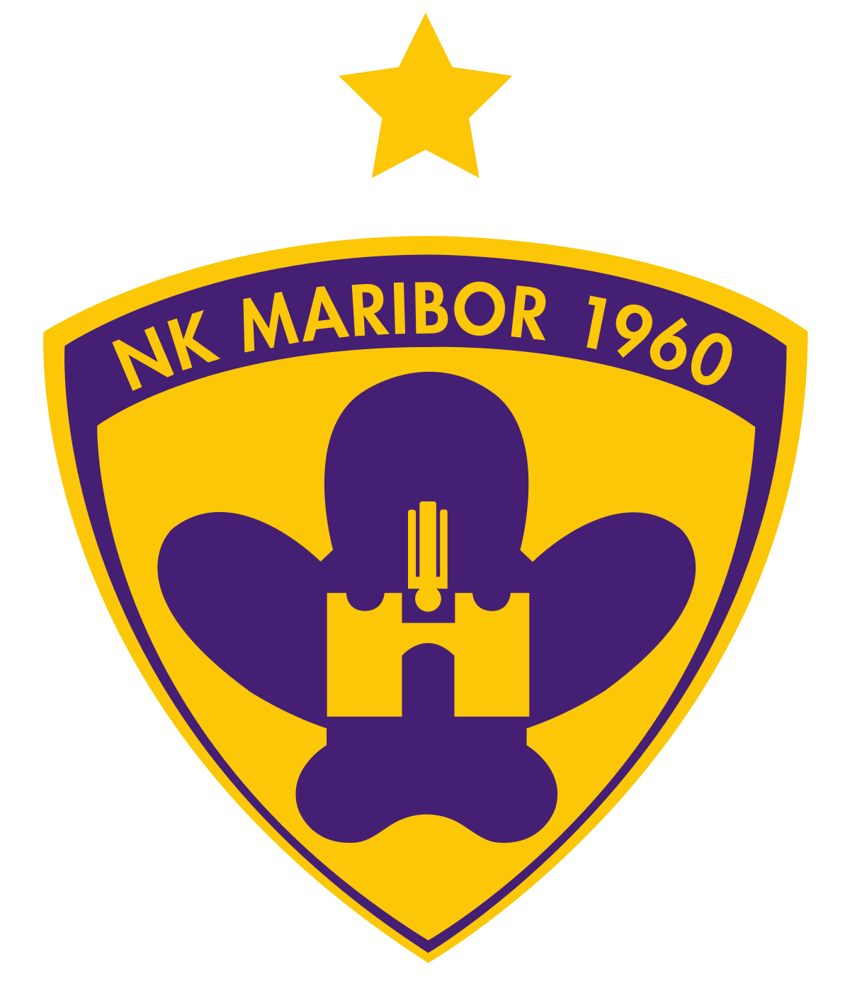 NK Maribor U17
