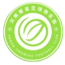 Tsinghua University High School U17