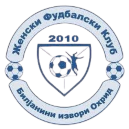 Biljanini Izvori(w)