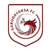 Garudayaksa U19 logo