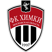 Câu lạc bộ Bóng đá Khimki