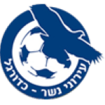 Maccabi Ahva Sha'ab logo